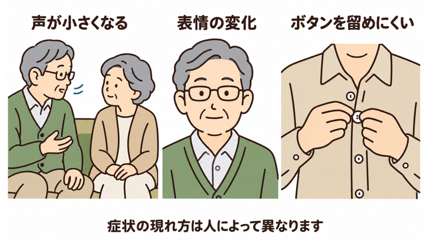 声が小さくなる／表情の変化／ボタンを留めにくい。症状の現れ方は人によって異なります。
