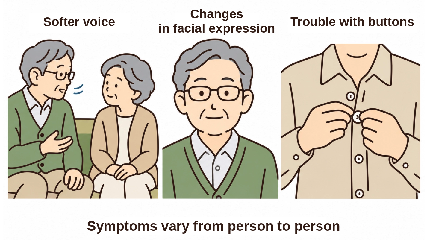 Softer voice, changes in facial expression, and trouble with buttons. Symptoms vary from person to person.